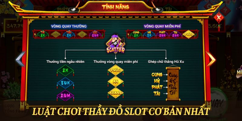 Luật chơi Thầy đồ slot cơ bản nhất