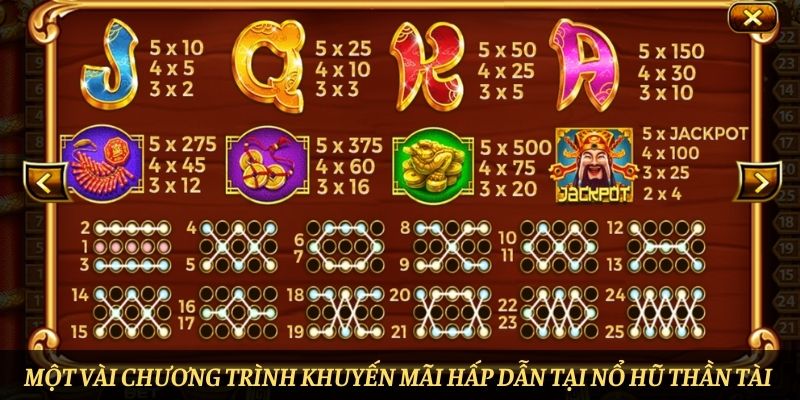 Một vài chương trình khuyến mãi hấp dẫn tại nổ hũ thần tài