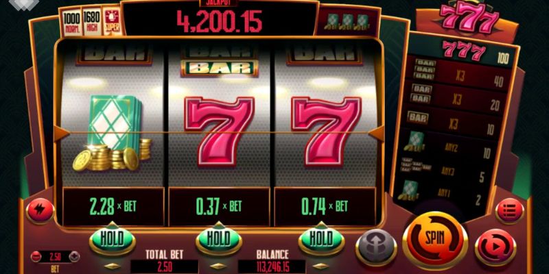 777slot có nhiều ưu điểm hấp dẫn người chơi