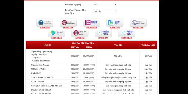 Các thao tác nạp tiền cơ bản tại 12Bet